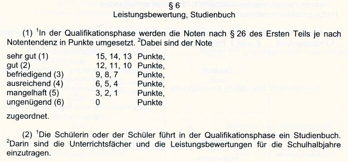 Punktesystem Sekundarstufe