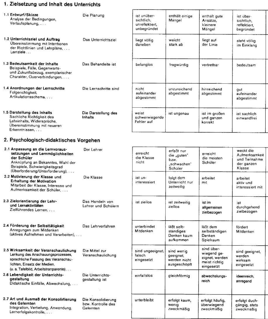 Schulinspektionsbericht 1