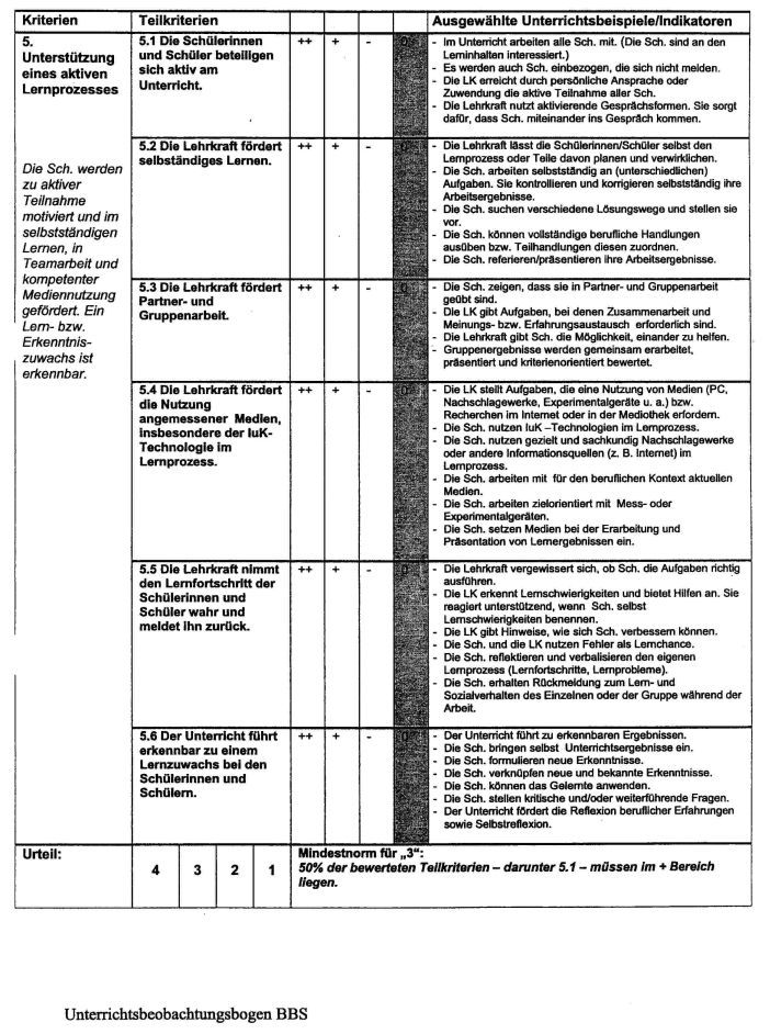 Unterrichtsbeobachtung 3